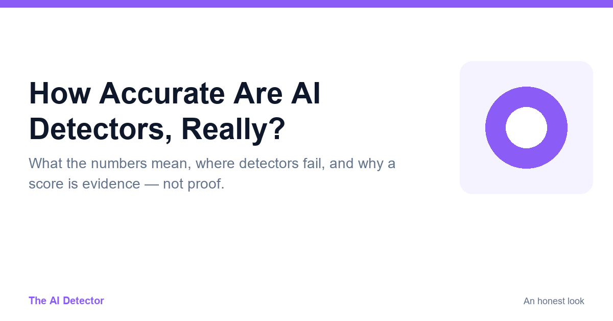 Title graphic reading How Accurate Are AI Detectors, Really, with the subtitle explaining that a score is evidence not proof.