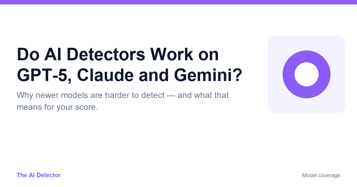 Title graphic asking whether AI detectors work on GPT-5, Claude and Gemini, noting that newer models are harder to detect.